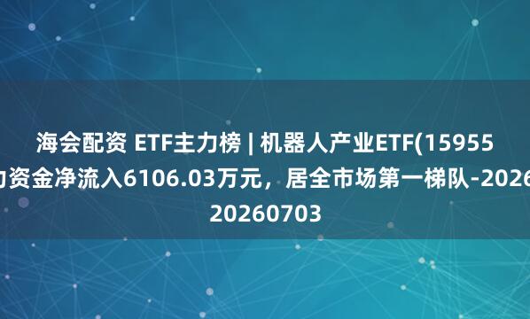 海会配资 ETF主力榜 | 机器人产业ETF(159551)主力资金净流入6106.03万元，居全市场第一梯队-20260703