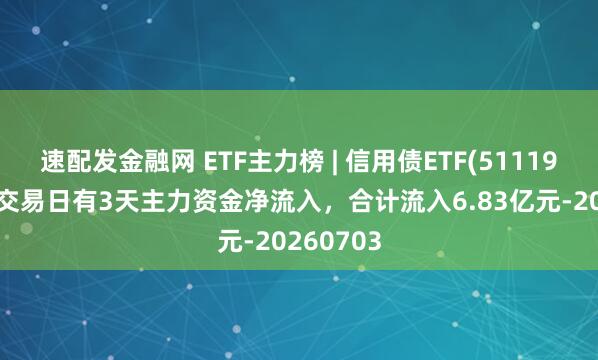 速配发金融网 ETF主力榜 | 信用债ETF(511190)近5个交易日有3天主力资金净流入，合计流入6.83亿元-20260703
