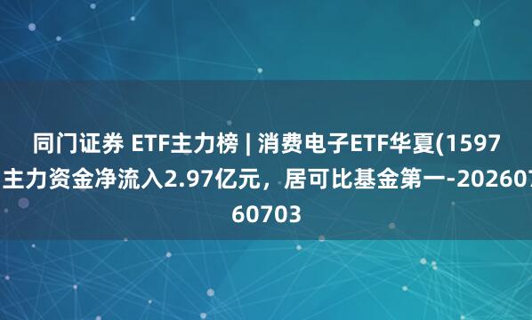 同门证券 ETF主力榜 | 消费电子ETF华夏(159732)主力资金净流入2.97亿元，居可比基金第一-20260703