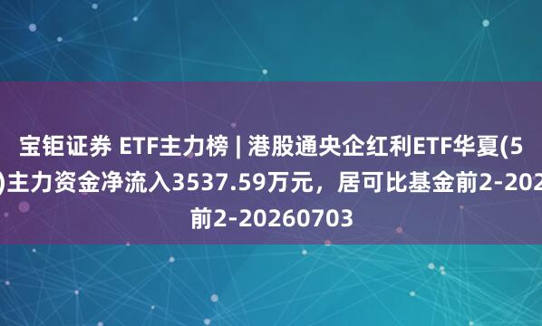 宝钜证券 ETF主力榜 | 港股通央企红利ETF华夏(513910)主力资金净流入3537.59万元，居可比基金前2-20260703